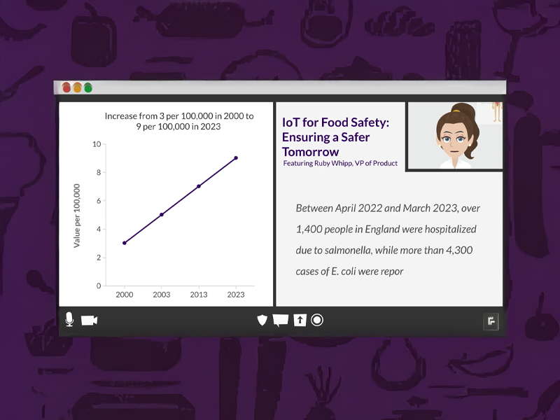 Vyond iot food safety thumbnail