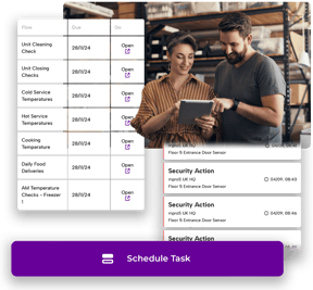 Scheduling of Recurring Tasks Graphic