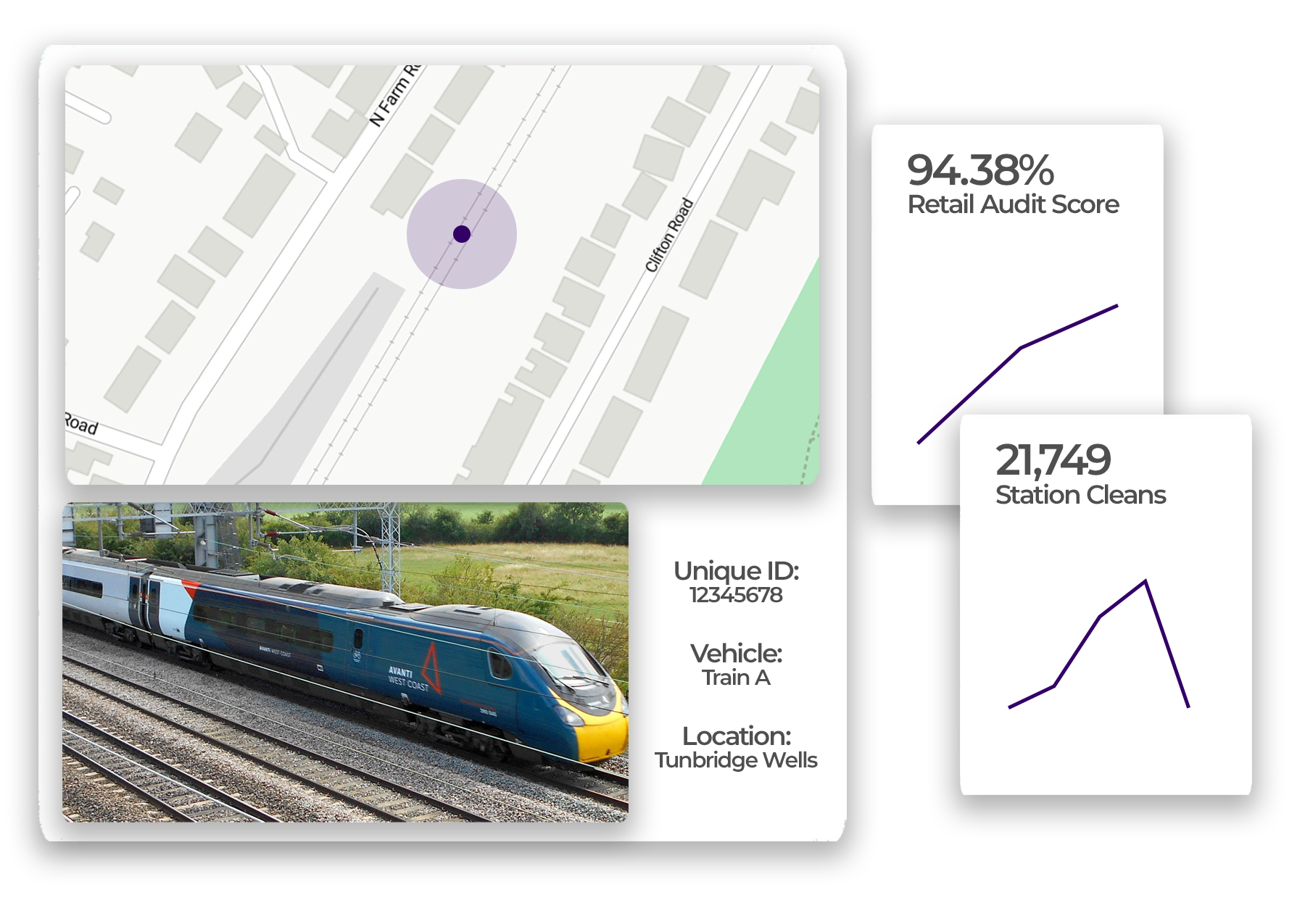 Transportation Management Graphic