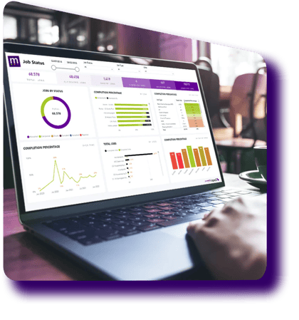 Drive Business Improvements Shadow