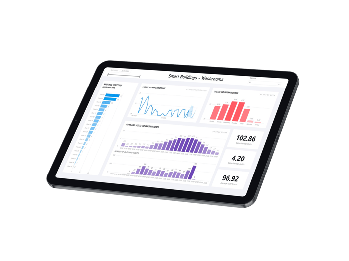 Analytics iPad Mockup