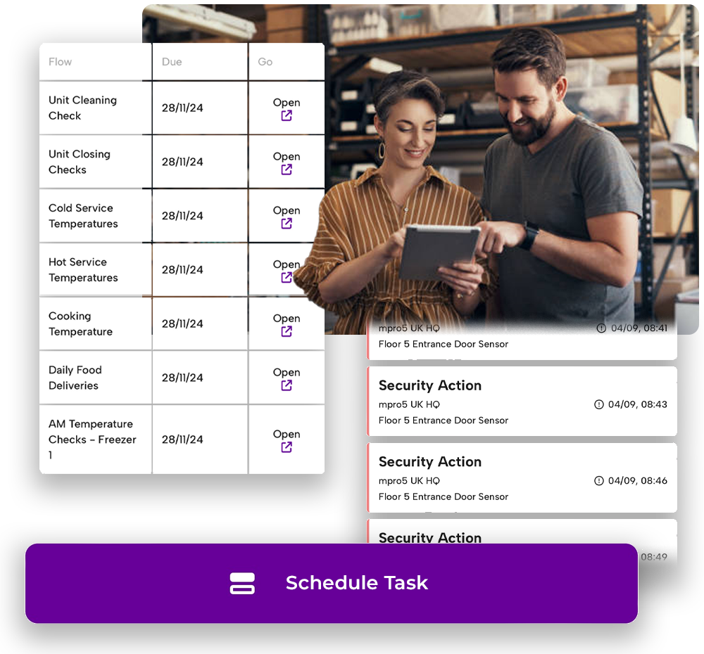 Scheduling of Recurring Tasks Graphic